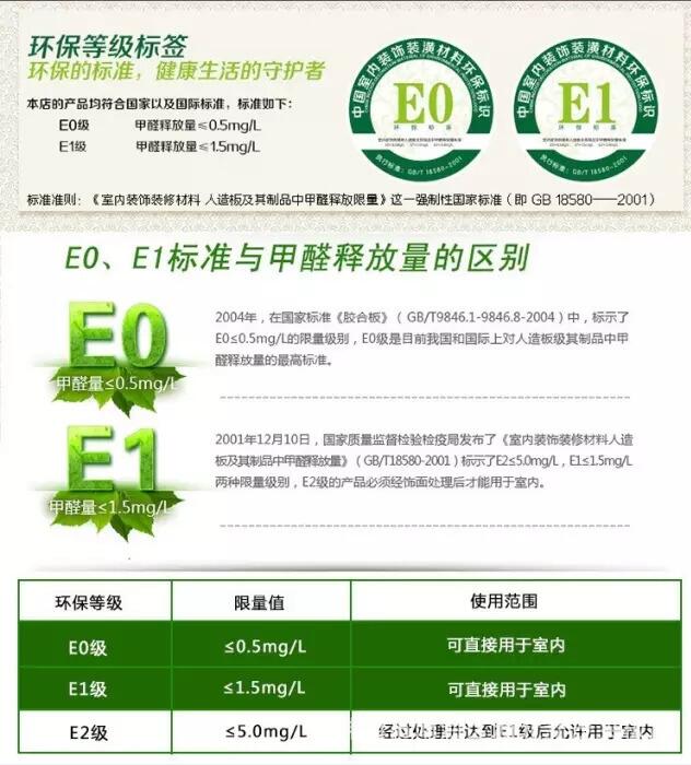 深圳辦公家具的環(huán)保標準是什么? 深圳辦公家具的環(huán)保標準是什么?